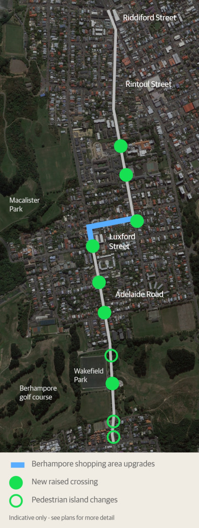 B2N changes for people walking2x v2