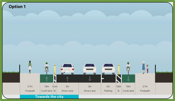 Image of a street with separated two-way bike lane, and parking on one side of the street.